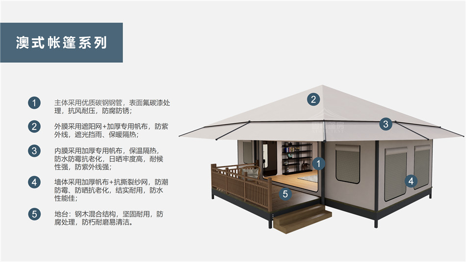 改则县户外野奢帐篷></p><p>此外，生物荧光照明系统还为户外露营增添了一份别样的乐趣。在夜晚，你可以躺在帐篷里，仰望星空，欣赏着周围闪烁的荧光，仿佛置身于一个神秘的童话世界。孩子们会对这神奇的光芒充满好奇，围绕着帐篷嬉戏玩耍，感受大自然赋予的独特魅力。这种独特的体验，将成为你与家人、朋友之间珍贵的回忆，让户外露营变得更加难忘。</p><p>对于追求高品质户外生活的人们来说，生物荧光照明系统的户外野奢帐篷无疑是一个绝佳的选择。它不仅提供了舒适的住宿环境，还为你带来了与自然亲密接触的独特机会。在这个快节奏的时代，让我们放慢脚步，走进大自然，感受生物荧光照明系统带来的奇妙夜晚，开启一场别样的户外野奢之旅。</p><p>随着技术的不断进步，相信生物荧光照明系统将会在未来的户外领域得到更广泛的应用。它将为更多的人带来独特的户外体验，让我们在享受自然的同时，也能领略到科技与自然相结合的无限魅力。让我们一起期待这个充满奇幻光芒的未来户外世界，迎接更多惊喜与美好的到来。</p>    </article>
    <span class=